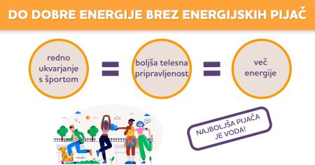 Energijske-pijace_infografika-08-2048x1072
