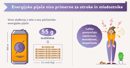 Energijske-pijace_infografika-03-1024x536