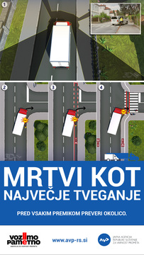 Preventivna fotografija Poklicni vozniki